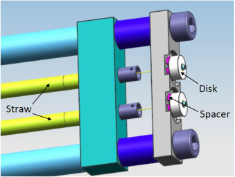 Featured image from The Effect of electrostatic and gravity force on offset wire inside tube.