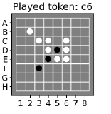 Featured image from Linear Latent World Models in Simple Transformers: A Case Study on Othello-GPT.